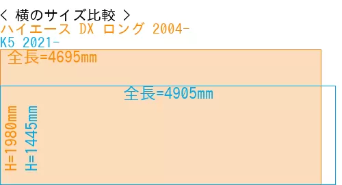 #ハイエース DX ロング 2004- + K5 2021-